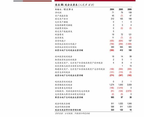 立足全球，服務國內 品渥食品（300892）借力新零售，打造進口食品行業領先者