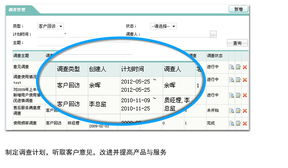 深入關(guān)懷調(diào)查 洞察市場(chǎng)背后的情感脈搏與需求真相
